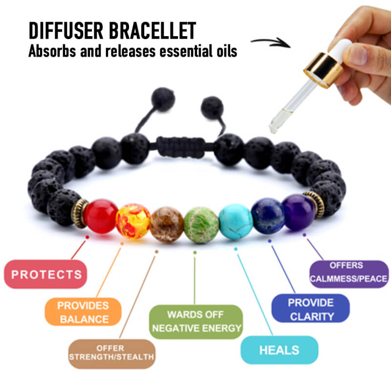 7 Chakra Lava Rock Balance Bracelet