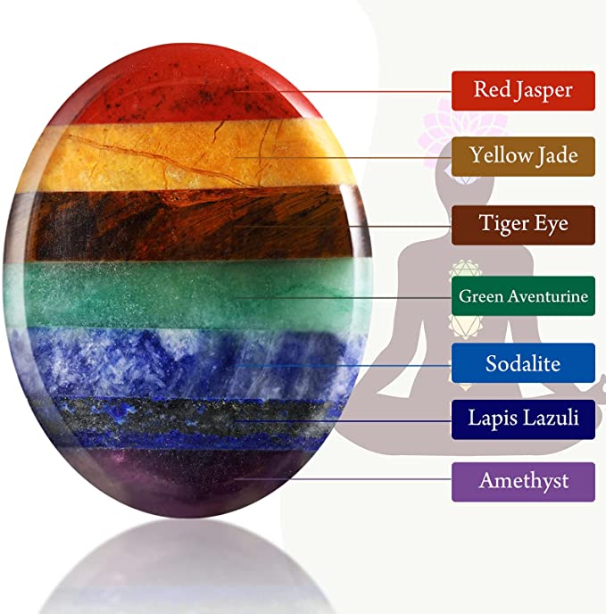 Worry Stone Anxiety Relief